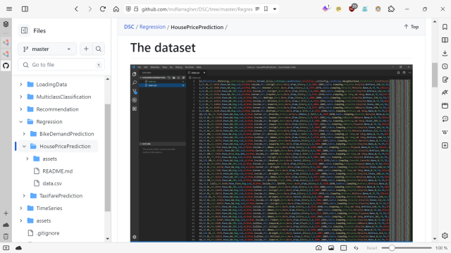 The California Housing Dataset
